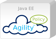 Java EE